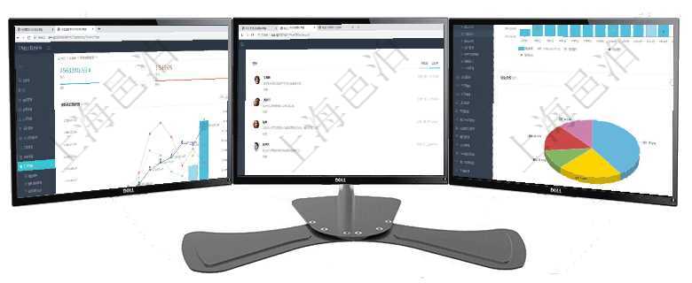 項目管理軟件財務核算管理總經理儀表盤可以查看預算項目進度表，包括每個預算項目不同預算子項目進度項目管理軟件商業計劃管理總經理儀表盤討論區包括待處理和已批準業務討論，決策、會議與行動區包括待項目管理軟件期貨投資管理總經理儀表盤統計顯示本月管理收入、管理支出、投資盈虧、組合盈虧。賬戶資