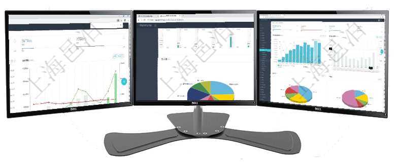 項目管理軟件財務核算管理總經理儀表盤可以查看預算項目進度表，包括每個預算項目不同預算子項目進度項目管理軟件財務核算管理總經理儀表盤可以查看業務溝通信息，比如預算報銷、收付發票，同時也可以查項目管理軟件期貨投資管理總經理儀表盤統計顯示本月管理收入、管理支出、投資盈虧、組合盈虧。賬戶資