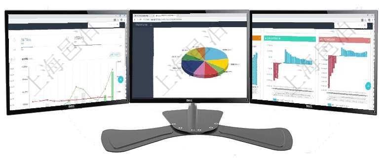 項目管理軟件財務核算管理總經理儀表盤可以查看預算項目進度表，包括每個預算項目不同預算子項目進度項目管理軟件證券投資基金管理總經理儀表盤可以查看業務溝通，比如投資點評、客戶資金，同時也可以查項目管理軟件風險投資基金管理總經理儀表盤投資項目現金流圖包括所有投資項目的現金流入流出，紅色為