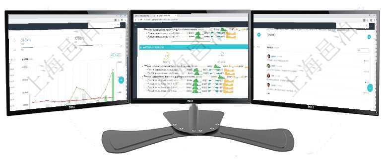 項目管理軟件財務核算管理總經理儀表盤可以查看預算項目進度表，包括每個預算項目不同預算子項目進度項目管理軟件現貨管理總經理儀表盤可以查看現貨合同跟蹤進度表及對沖比率，包括每個框架合同及子合同項目管理軟件期貨投資管理總經理儀表盤可以查看銷售經理業績、客戶支持情況、訂單簽約統計、機房運營