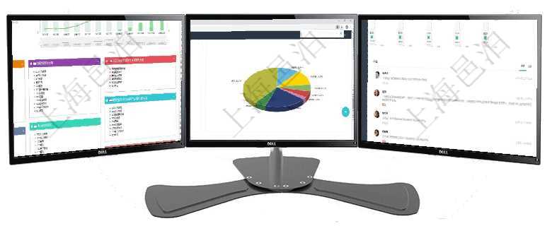 項目管理軟件財務核算管理總經理儀表盤可以查看預算項目進度表，包括每個預算項目不同預算子項目進度項目管理軟件證券投資基金管理總經理儀表盤可以查看業務溝通，比如投資點評、客戶資金，同時也可以查項目管理軟件現貨管理總經理儀表盤可以查看1個月項目、1個月收入、1個月投資、1個月簽約、1年月