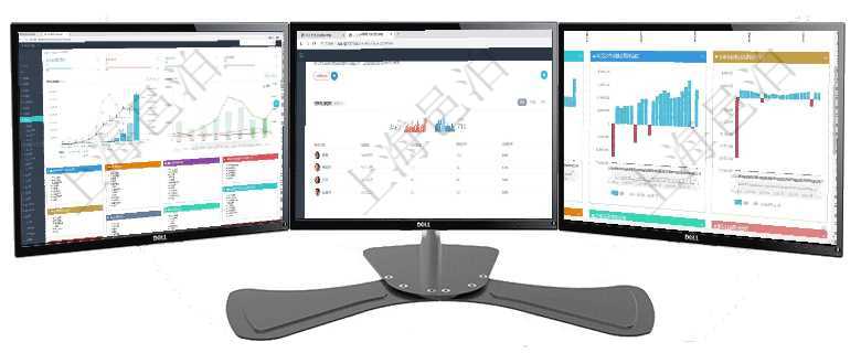 項目管理軟件財務核算管理總經理儀表盤財務核算圖按照水平時間軸顯示月度預算、收入、支出、開票、收項目管理軟件人力資源管理總經理儀表盤可以查看銷售經理業績統計、客戶支持情況、訂單統計及機房運營項目管理軟件風險投資基金管理總經理儀表盤投資漏斗圖包括：項目篩選、資金募集、項目對接、盡職調查