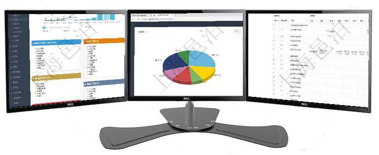 項目管理軟件財務核算管理總經理儀表盤財務核算圖按照水平時間軸顯示月度預算、收入、支出、開票、收項目管理軟件人力資源管理總經理儀表盤可以查看業務討論,比如業務溝通、資金流動,同時也可以查看預項目管理軟件風險投資基金管理總經理儀表盤可以查看項目投資運營日程圖。圖表左邊包括投資項目與子項