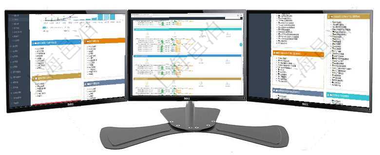 項目管理軟件財務核算管理總經理儀表盤財務核算圖按照水平時間軸顯示月度預算、收入、支出、開票、收項目管理軟件現貨管理總經理儀表盤可以查看現貨合同跟蹤進度表及對沖比率，包括每個框架合同及子合同項目管理軟件項目管理總經理儀表盤可以查看項目任務進度表，包括每個項目不同任務完成的進度條，項目