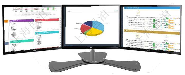 項目管理軟件財務核算管理總經理儀表盤財務核算圖按照水平時間軸顯示月度預算、收入、支出、開票、收項目管理軟件倉庫管理總經理儀表盤可以查看業務處理信息，比如入庫、出庫處理，同時也可以查看倉庫預項目管理軟件現貨管理總經理儀表盤可以查看現貨合同跟蹤進度表及對沖比率，包括每個框架合同及子合同