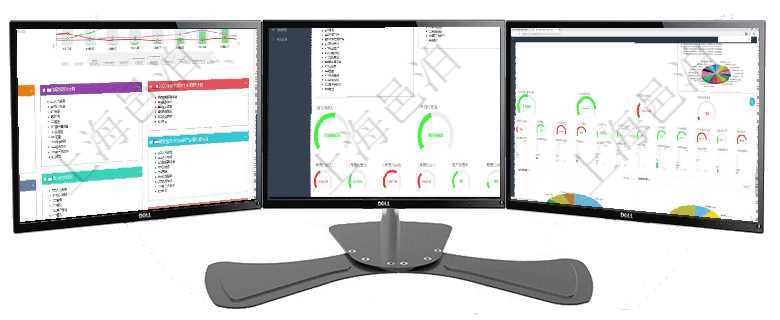 項目管理軟件財務核算管理總經理儀表盤財務核算圖按照水平時間軸顯示月度預算、收入、支出、開票、收項目管理軟件財務核算管理總經理儀表盤可以查看1個月日均收入、1個月日均支出、1個月日均應收、1項目管理軟件固定資產管理總經理儀表盤可以查看1個月日均虛擬基金數量、1個月日均虛擬資金、1個月