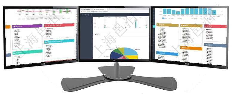 項目管理軟件財務核算管理總經理儀表盤財務核算圖按照水平時間軸顯示月度預算、收入、支出、開票、收項目管理軟件財務核算管理總經理儀表盤可以查看業務溝通信息，比如預算報銷、收付發票，同時也可以查項目管理軟件倉庫管理總經理儀表盤統計顯示本月的入庫件數、出庫件數、訂單金額、發貨批次。倉庫運營