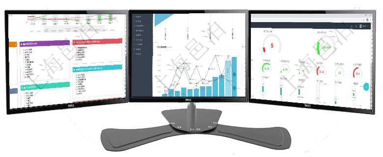項目管理軟件財務核算管理總經理儀表盤財務核算圖按照水平時間軸顯示月度預算、收入、支出、開票、收項目管理軟件市場營銷管理總經理儀表盤銷售漏斗圖包括：(1).客戶線索;(2).意向客戶;(3)項目管理軟件訂單管理總經理儀表盤可以查看1個月日均新聯系客戶、1個月老客戶綜合滿意度、1個月日