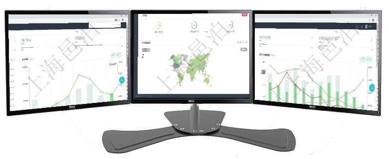 項目管理軟件財務核算管理總經理儀表盤財務核算圖按照水平時間軸顯示月度預算、收入、支出、開票、收項目管理軟件訂單管理總經理儀表盤可以按照地圖查看不同地區的用戶與銷售訂單信息，信息流提供給用戶項目管理軟件固定資產管理總經理儀表盤統計顯示本月資產、新增、減少、損益。固定資產管理摘要圖按照