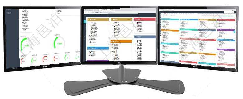 項目管理軟件財務核算管理總經理儀表盤可以查看1個月日均收入、1個月日均支出、1個月日均應收、1項目管理軟件倉庫管理總經理儀表盤可以查看庫位容量進度表，包括每個倉庫不同庫柜類別已用容量進度條項目管理軟件市場營銷管理總經理儀表盤銷售跟進表包括項目、客戶、金額完成的進度信息。進度可包括2