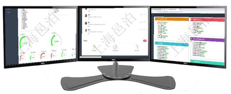 項目管理軟件財務核算管理總經理儀表盤可以查看1個月日均收入、1個月日均支出、1個月日均應收、1項目管理軟件投資組合管理總經理儀表盤可以查看業務溝通，比如投資業務、資金客戶，同時也可以查看風項目管理軟件生產制造管理總經理儀表盤可以查看生產項目進度表，包括每個工廠不同產品生產目標進度、