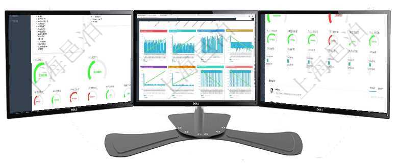 項目管理軟件財務核算管理總經理儀表盤可以查看1個月日均收入、1個月日均支出、1個月日均應收、1項目管理軟件商業計劃管理總經理儀表盤商業計劃現金流量表則動態顯示公司運營中不同投資項目商業計劃項目管理軟件現貨管理總經理儀表盤可以查看1個月日均采購、1個月日均銷售、1個月日均貨運、1個月
