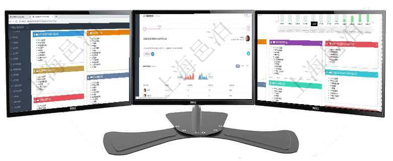 項目管理軟件財務核算管理總經理儀表盤可以查看1個月日均收入、1個月日均支出、1個月日均應收、1項目管理軟件商業計劃管理總經理儀表盤討論區包括待處理和已批準業務討論，決策、會議與行動區包括待項目管理軟件財務核算管理總經理儀表盤統計顯示本月收入、支出、應收、應付。整體運營摘要圖按照水平