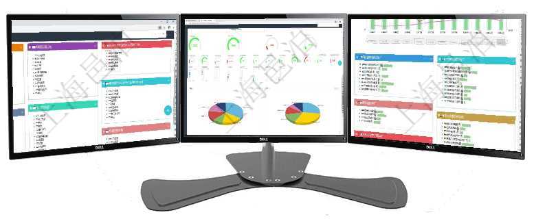 項目管理軟件財務核算管理總經理儀表盤可以查看1個月日均收入、1個月日均支出、1個月日均應收、1項目管理軟件生產制造管理總經理儀表盤可以查看1個月日均工時、1個月日均產量、1個月日均創值、1項目管理軟件生產制造管理總經理儀表盤統計顯示本月生產、創值、成本、運維。生產人力運營摘要圖按照