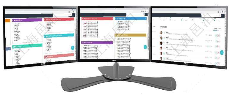 項目管理軟件財務核算管理總經理儀表盤可以查看1個月日均收入、1個月日均支出、1個月日均應收、1項目管理軟件固定資產管理總經理儀表盤可以查看資產項目進度表，包括每個類別不同資產折舊進度條、產項目管理軟件項目管理總經理儀表盤可以查看業務溝通信息，比如創意討論、行政支持，同時也可以查看審