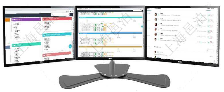 項目管理軟件財務核算管理總經理儀表盤可以查看1個月日均收入、1個月日均支出、1個月日均應收、1項目管理軟件現貨管理總經理儀表盤可以查看現貨合同跟蹤進度表及對沖比率，包括每個框架合同及子合同項目管理軟件證券投資基金管理總經理儀表盤可以查看業務溝通，比如投資點評、客戶資金，同時也可以查