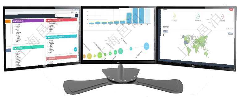項目管理軟件財務核算管理總經理儀表盤可以查看1個月日均收入、1個月日均支出、1個月日均應收、1項目管理軟件商業計劃管理總經理儀表盤可以查看本月利潤總額完成進度、新客戶聯系更新、新訂單增長、項目管理軟件固定資產管理總經理儀表盤可以查看銷售經理業績統計、客戶支持情況、訂單統計及機房運營