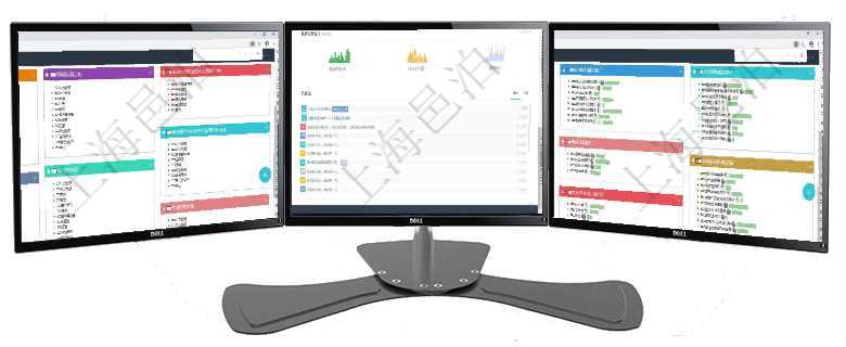 項目管理軟件財務核算管理總經理儀表盤可以查看1個月日均收入、1個月日均支出、1個月日均應收、1項目管理軟件商業計劃管理總經理儀表盤可以查看銷售經理績效與客戶支持情況，同時還可以查看訂單統計項目管理軟件生產制造管理總經理儀表盤可以查看生產項目進度表，包括每個工廠不同產品生產目標進度、