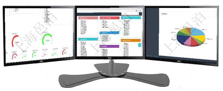 項目管理軟件財務核算管理總經理儀表盤可以查看1個月日均收入、1個月日均支出、1個月日均應收、1項目管理軟件倉庫管理總經理儀表盤可以查看庫位容量進度表，包括每個倉庫不同庫柜類別已用容量進度條項目管理軟件項目管理總經理儀表盤可以查看業務溝通信息，比如創意討論、行政支持，同時也可以查看審