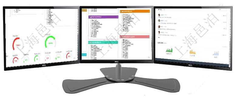 項目管理軟件財務核算管理總經理儀表盤可以查看1個月日均收入、1個月日均支出、1個月日均應收、1項目管理軟件項目管理總經理儀表盤可以查看項目任務進度表，包括每個項目不同任務完成的進度條，項目項目管理軟件市場營銷管理總經理儀表盤市場管理包括：創意、試驗、市場、產品4類前端活動與項目、收