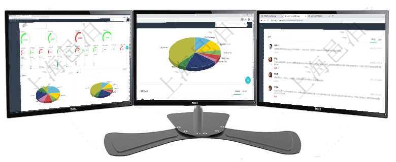 項目管理軟件財務核算管理總經理儀表盤可以調控多種參數指標：預算偏差、超值比率、收入增長、支出增項目管理軟件投資組合管理總經理儀表盤可以查看業務溝通，比如投資業務、資金客戶，同時也可以查看風項目管理軟件商業計劃管理總經理儀表盤討論區包括待處理和已批準業務討論，決策、會議與行動區包括待