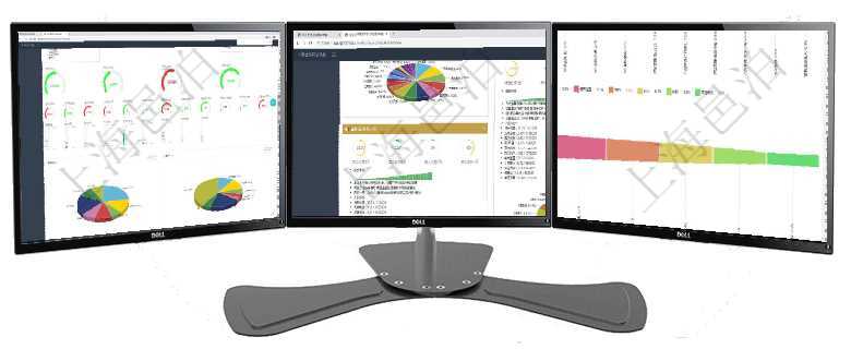 項目管理軟件財務核算管理總經理儀表盤可以調控多種參數指標：預算偏差、超值比率、收入增長、支出增項目管理軟件證券投資基金管理總經理儀表盤可以查看基金進度表，包括每個基金持倉比率、年化收益、最項目管理軟件市場營銷管理總經理儀表盤可以查看本月收入、市場投資、產品投資、項目投資。市場研發漏