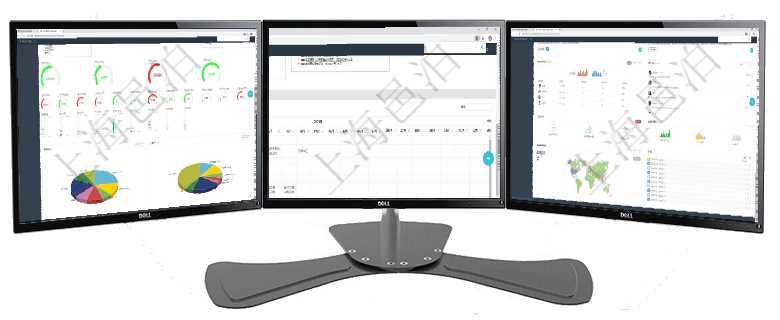 項目管理軟件財務核算管理總經理儀表盤可以調控多種參數指標：預算偏差、超值比率、收入增長、支出增項目管理軟件風險投資基金管理總經理儀表盤可以查看項目投資運營日程圖。圖表左邊包括投資項目與子項項目管理軟件期貨投資管理總經理儀表盤可以查看銷售經理業績、客戶支持情況、訂單簽約統計、機房運營