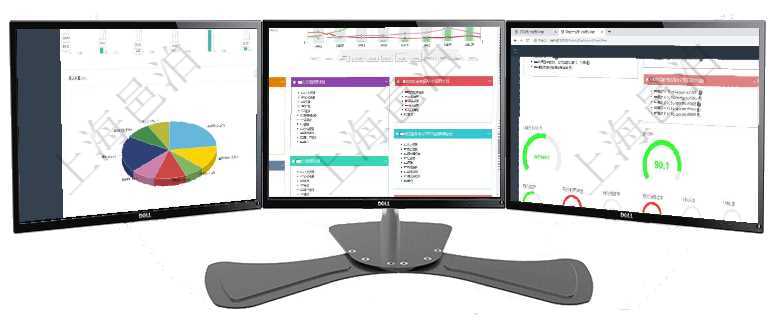 項目管理軟件財務核算管理總經理儀表盤可以調控多種參數指標：預算偏差、超值比率、收入增長、支出增項目管理軟件財務核算管理總經理儀表盤財務核算圖按照水平時間軸顯示月度預算、收入、支出、開票、收項目管理軟件固定資產管理總經理儀表盤可以查看1個月日均資產、折舊率、利用率、故障率、1年月均資