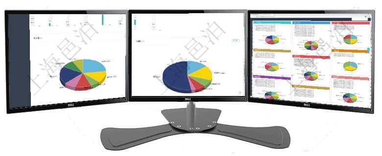 項目管理軟件財務核算管理總經理儀表盤可以調控多種參數指標：預算偏差、超值比率、收入增長、支出增項目管理軟件項目管理總經理儀表盤可以查看1個月日均工時、1個月日均人數、1個月日均創值、1個月項目管理軟件投資組合管理總經理儀表盤可以查看投資組合虛擬基金池進度表，包括每個組合不同資產基金