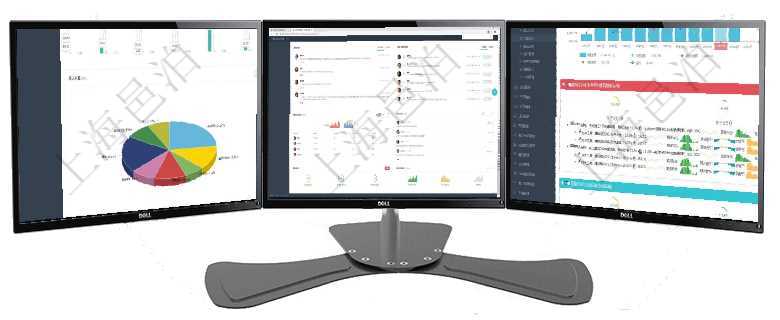 項目管理軟件財務核算管理總經理儀表盤可以調控多種參數指標：預算偏差、超值比率、收入增長、支出增項目管理軟件證券投資基金管理總經理儀表盤可以查看業務溝通，比如投資點評、客戶資金，同時也可以查項目管理軟件現貨管理總經理儀表盤統計顯示本月采購金額、銷售金額、新簽合同、期貨對沖。業務運營摘