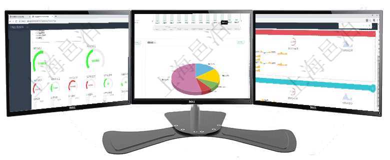 項目管理軟件財務核算管理總經理儀表盤可以調控多種參數指標：預算偏差、超值比率、收入增長、支出增項目管理軟件期貨投資管理總經理儀表盤統計顯示本月管理收入、管理支出、投資盈虧、組合盈虧。賬戶資項目管理軟件現貨管理總經理儀表盤可以查看現貨合同跟蹤進度表及對沖比率，包括每個框架合同及子合同