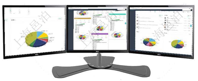 項目管理軟件財務核算管理總經理儀表盤可以調控多種參數指標：預算偏差、超值比率、收入增長、支出增項目管理軟件證券投資基金管理總經理儀表盤可以查看基金進度表，包括每個基金持倉比率、年化收益、最項目管理軟件項目管理總經理儀表盤可以查看業務溝通信息，比如創意討論、行政支持，同時也可以查看審