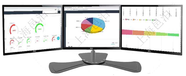 項目管理軟件財務核算管理總經理儀表盤可以調控多種參數指標：預算偏差、超值比率、收入增長、支出增項目管理軟件生產制造管理總經理儀表盤可以查看業務討論，比如業務溝通、收付合同，同時也可以查看預項目管理軟件市場營銷管理總經理儀表盤可以查看本月收入、市場投資、產品投資、項目投資。市場研發漏