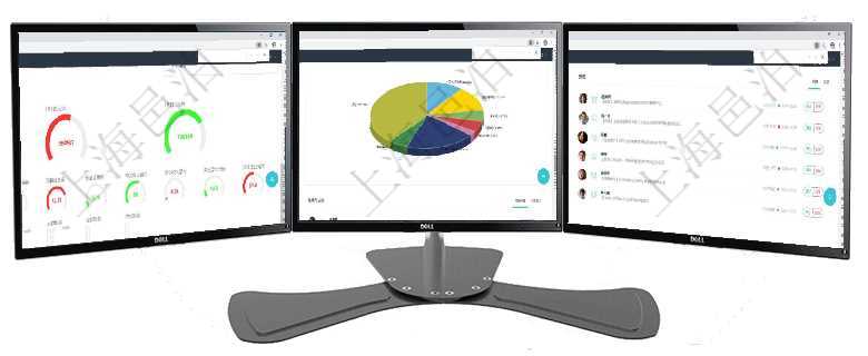 項目管理軟件財務核算管理總經理儀表盤可以調控多種參數指標:預算偏差、超值比率、收入增長、支出增項目管理軟件投資組合管理總經理儀表盤可以查看業務溝通,比如投資業務、資金客戶,同時也可以查看風項目管理軟件市場營銷管理總經理儀表盤市場管理包括:創意、試驗、市場、產品4類前端活動與項目、收