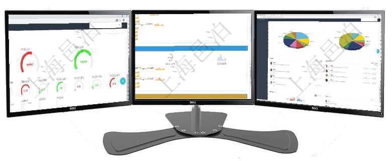 項目管理軟件財務核算管理總經理儀表盤可以調控多種參數指標：預算偏差、超值比率、收入增長、支出增項目管理軟件現貨管理總經理儀表盤可以查看現貨合同跟蹤進度表及對沖比率，包括每個框架合同及子合同項目管理軟件證券投資基金管理總經理儀表盤可以查看業務溝通，比如投資點評、客戶資金，同時也可以查