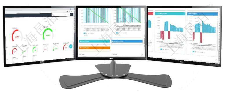 項目管理軟件財務核算管理總經理儀表盤可以調控多種參數指標：預算偏差、超值比率、收入增長、支出增項目管理軟件商業計劃管理總經理儀表盤商業計劃現金流量表則動態顯示公司運營中不同投資項目商業計劃項目管理軟件風險投資基金管理總經理儀表盤投資項目現金流圖包括所有投資項目的現金流入流出，紅色為
