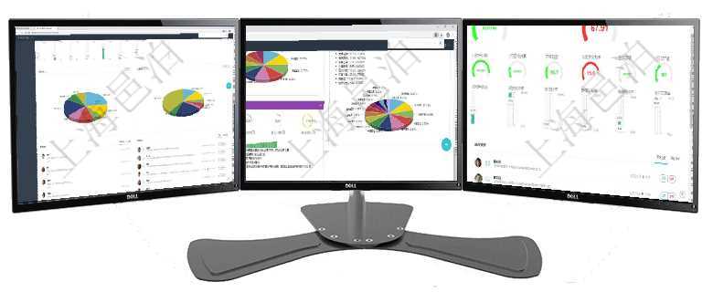項目管理軟件財務核算管理總經理儀表盤可以查看業務溝通信息，比如預算報銷、收付發票，同時也可以查項目管理軟件證券投資基金管理總經理儀表盤可以查看基金進度表，包括每個基金持倉比率、年化收益、最項目管理軟件現貨管理總經理儀表盤可以查看1個月日均采購、1個月日均銷售、1個月日均貨運、1個月