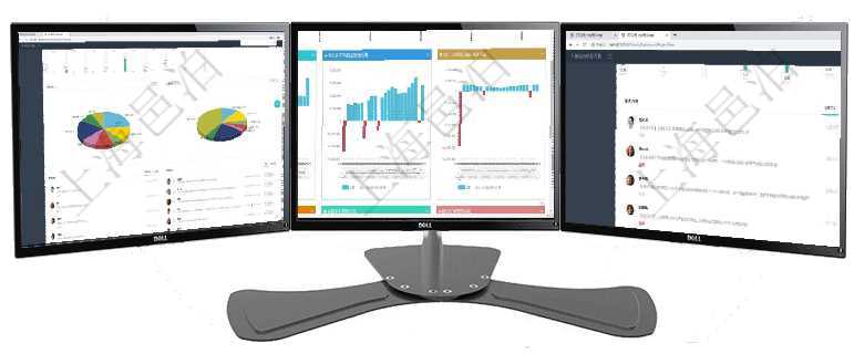 項目管理軟件財務核算管理總經理儀表盤可以查看業務溝通信息，比如預算報銷、收付發票，同時也可以查項目管理軟件風險投資基金管理總經理儀表盤投資漏斗圖包括：項目篩選、資金募集、項目對接、盡職調查項目管理軟件項目管理總經理儀表盤可以查看業務溝通信息，比如創意討論、行政支持，同時也可以查看審