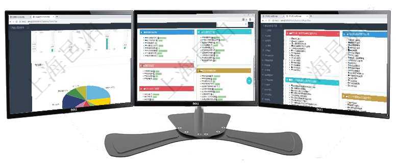 項目管理軟件財務核算管理總經理儀表盤可以查看業務溝通信息，比如預算報銷、收付發票，同時也可以查項目管理軟件生產制造管理總經理儀表盤可以查看生產項目進度表，包括每個工廠不同產品生產目標進度、項目管理軟件項目管理總經理儀表盤可以查看項目進度表，包括每個項目不同任務完成的進度條。