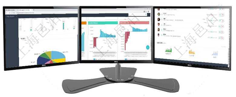 項目管理軟件財務核算管理總經理儀表盤可以查看業務溝通信息，比如預算報銷、收付發票，同時也可以查項目管理軟件風險投資基金管理總經理儀表盤投資項目現金流圖包括所有投資項目的現金流入流出，紅色為項目管理軟件投資組合管理總經理儀表盤可以查看業務溝通，比如投資業務、資金客戶，同時也可以查看風