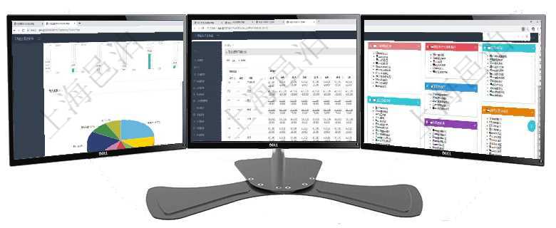 項目管理軟件財務核算管理總經理儀表盤可以查看業務溝通信息，比如預算報銷、收付發票，同時也可以查項目管理軟件商業計劃管理總經理儀表盤可以查看現金項目日程計劃，左邊常規信息包括現金項目不同層級項目管理軟件倉庫管理總經理儀表盤可以查看庫位容量進度表，包括每個倉庫不同庫柜類別已用容量進度條