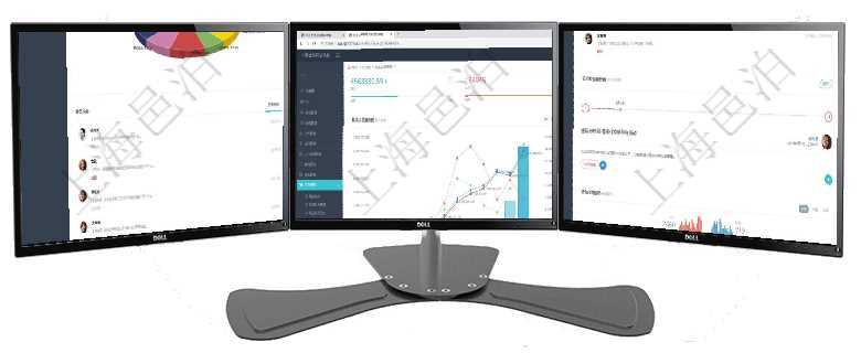 項目管理軟件財務核算管理總經理儀表盤可以查看業務溝通信息，比如預算報銷、收付發票，同時也可以查項目管理軟件財務核算管理總經理儀表盤財務核算圖按照水平時間軸顯示月度預算、收入、支出、開票、收項目管理軟件固定資產管理總經理儀表盤可以查看業務討論，比如業務溝通、收付合同，同時也可以查看預