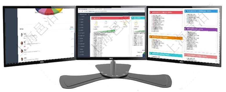 項目管理軟件財務核算管理總經理儀表盤可以查看業務溝通信息，比如預算報銷、收付發票，同時也可以查項目管理軟件證券投資基金管理總經理儀表盤可以查看基金進度表，包括每個基金持倉比率、年化收益、最項目管理軟件市場營銷管理總經理儀表盤銷售跟進表包括項目、客戶、金額完成的進度信息。進度可包括2