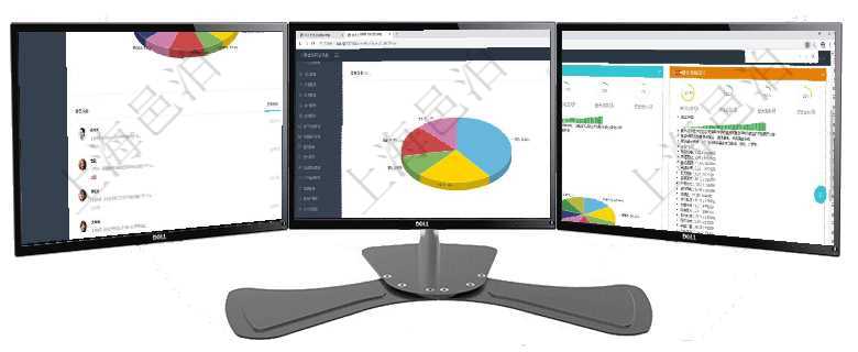 項目管理軟件財務核算管理總經理儀表盤可以查看業務溝通信息，比如預算報銷、收付發票，同時也可以查項目管理軟件期貨投資管理總經理儀表盤資金分類餅圖顯示投機、對沖、套利、現金、其它分布。資金來源項目管理軟件證券投資基金管理總經理儀表盤可以查看基金進度表，包括每個基金持倉比率、年化收益、最