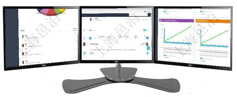 項目管理軟件財務核算管理總經理儀表盤可以查看業務溝通信息，比如預算報銷、收付發票，同時也可以查項目管理軟件期貨投資管理總經理儀表盤可以查看銷售經理業績、客戶支持情況、訂單簽約統計、機房運營項目管理軟件商業計劃管理總經理儀表盤商業計劃現金流量表則動態顯示公司運營中不同投資項目商業計劃