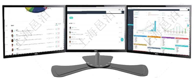 項目管理軟件財務核算管理總經理儀表盤可以查看業務溝通信息，比如預算報銷、收付發票，同時也可以查項目管理軟件訂單管理總經理儀表盤可以按照地圖查看不同地區的用戶與銷售訂單信息，信息流提供給用戶項目管理軟件財務核算管理總經理儀表盤財務核算圖按照水平時間軸顯示月度預算、收入、支出、開票、收