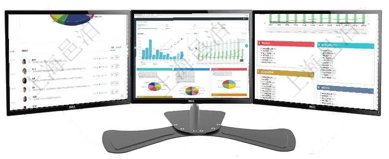 項目管理軟件財務核算管理總經理儀表盤可以查看業務溝通信息,比如預算報銷、收付發票,同時也可以查項目管理軟件投資組合管理總經理儀表盤統計顯示本月管理資金規模、新增標的、客戶留存率、投資增值。項目管理軟件人力資源管理總經理儀表盤統計顯示本月生產、創值、成本、發展。直接人力運營摘要圖按照