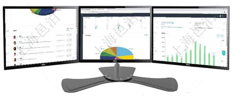 項目管理軟件財務核算管理總經理儀表盤可以查看業務溝通信息，比如預算報銷、收付發票，同時也可以查項目管理軟件投資組合管理總經理儀表盤可以查看業務溝通，比如投資業務、資金客戶，同時也可以查看風項目管理軟件現貨管理總經理儀表盤統計顯示本月采購金額、銷售金額、新簽合同、期貨對沖。業務運營摘