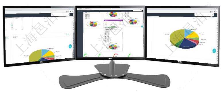 項目管理軟件財務核算管理總經理儀表盤可以查看業務溝通信息，比如預算報銷、收付發票，同時也可以查項目管理軟件證券投資基金管理總經理儀表盤可以查看基金進度表，包括每個基金持倉比率、年化收益、最項目管理軟件證券投資基金管理總經理儀表盤可以查看業務溝通，比如投資點評、客戶資金，同時也可以查