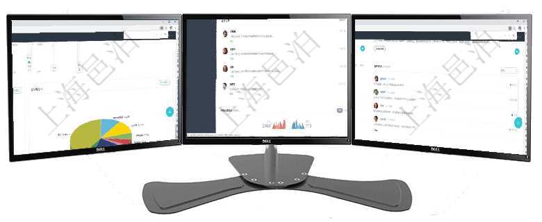 項目管理軟件財務核算管理總經理儀表盤可以查看業務溝通信息，比如預算報銷、收付發票，同時也可以查項目管理軟件證券投資基金管理總經理儀表盤可以查看業務溝通，比如投資點評、客戶資金，同時也可以查項目管理軟件財務核算管理總經理儀表盤可以查看銷售經理業績統計、客戶支持情況、訂單統計及機房運營